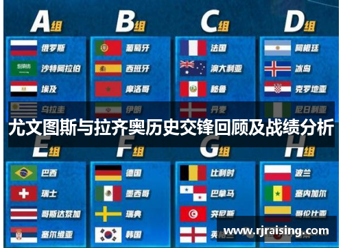 尤文图斯与拉齐奥历史交锋回顾及战绩分析